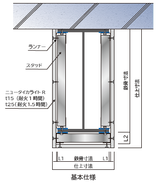 はり