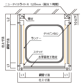 ALT合成