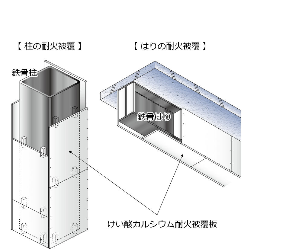 柱・はりの施工事例
