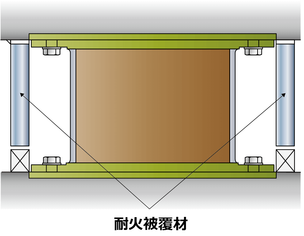 免震装置の施工事例