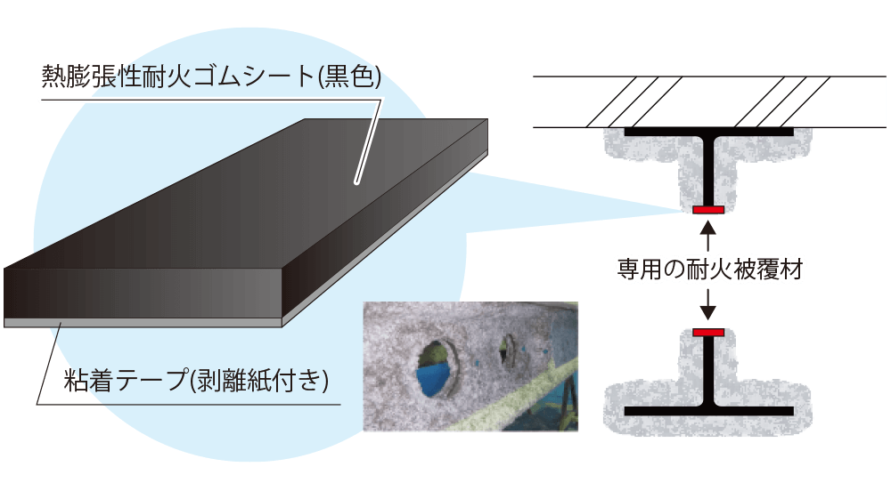 免震装置の施工事例